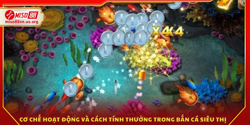 Tìm hiểu cách vận hành và tính điểm thưởng