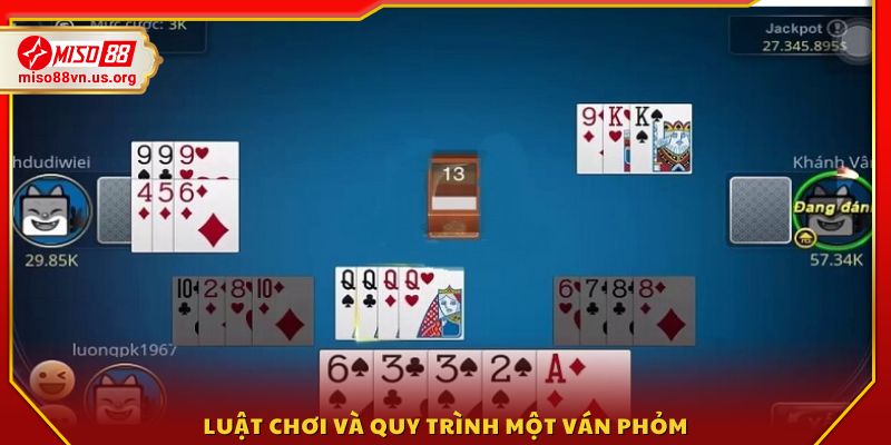 Quy tắc và các bước diễn ra trong một ván chơi